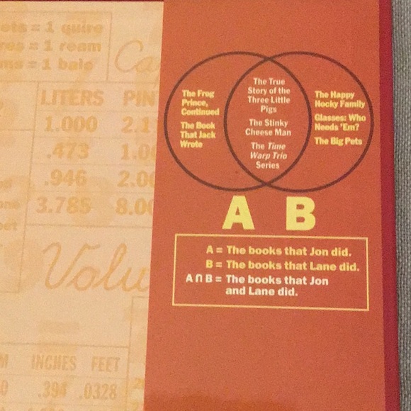 Book: Math Curse - Picture 7 of 7